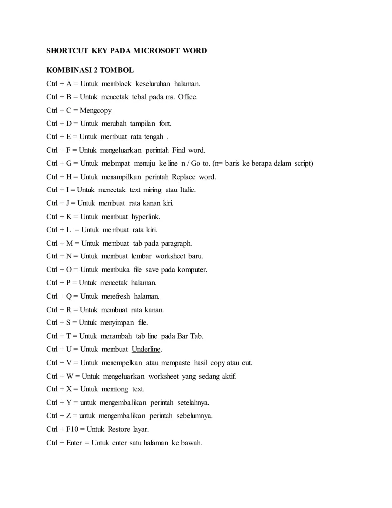 Ternyata Ini Cara Mengembalikan Shortcut Microsoft Word 2007 yang Berubah dengan Cepat