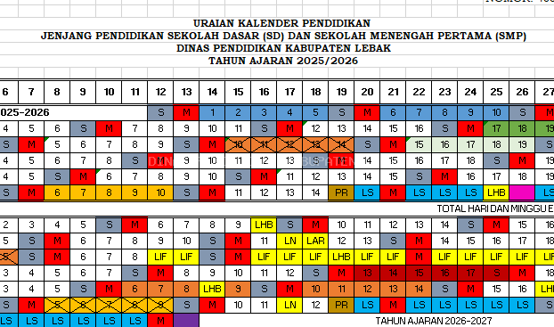 PENTING Calon Lulusan SD SMP SMA SMK Diimbau Cek Mandiri Data
