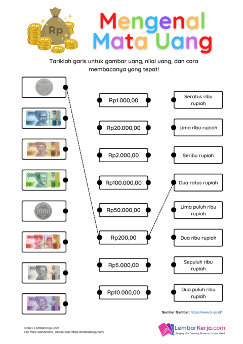 Soal Mata Uang Kelas 2 Sd Dalchaebi