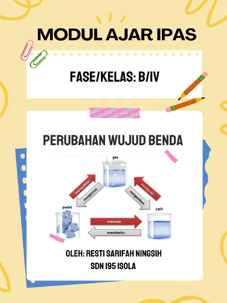 Mengintip Dunia Perubahan Wujud Benda Petualangan IPA Kelas 4 yang