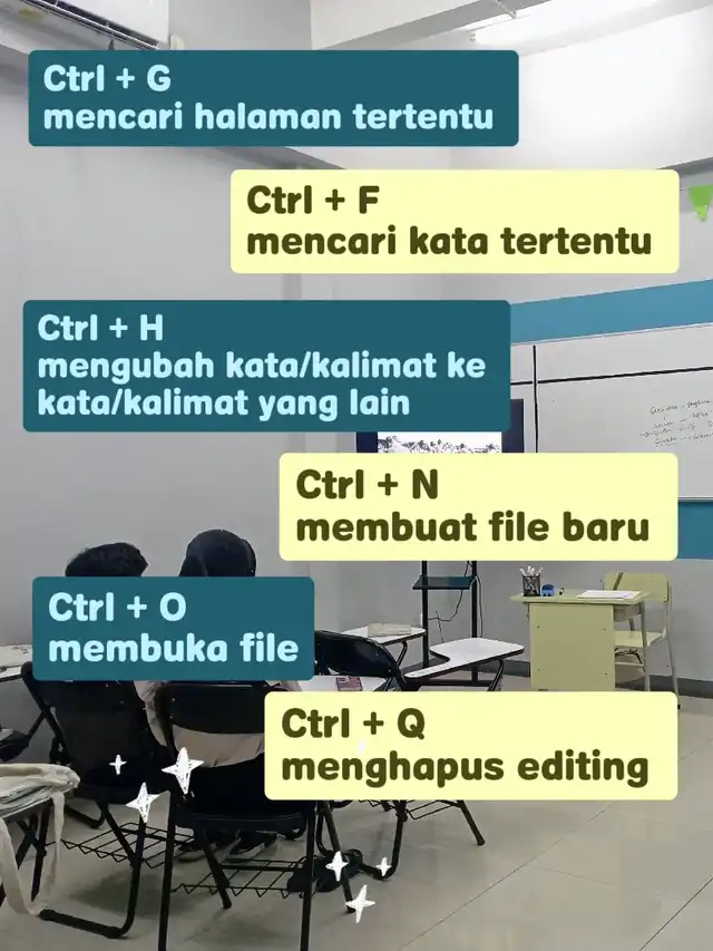 Cara Praktis dan Cepat Membuat Simbol di Microsoft Word dengan Alt X