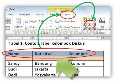TIK KESUKAANKU Cara Mengatur Posisi Tulisan di Tabel Ms Word