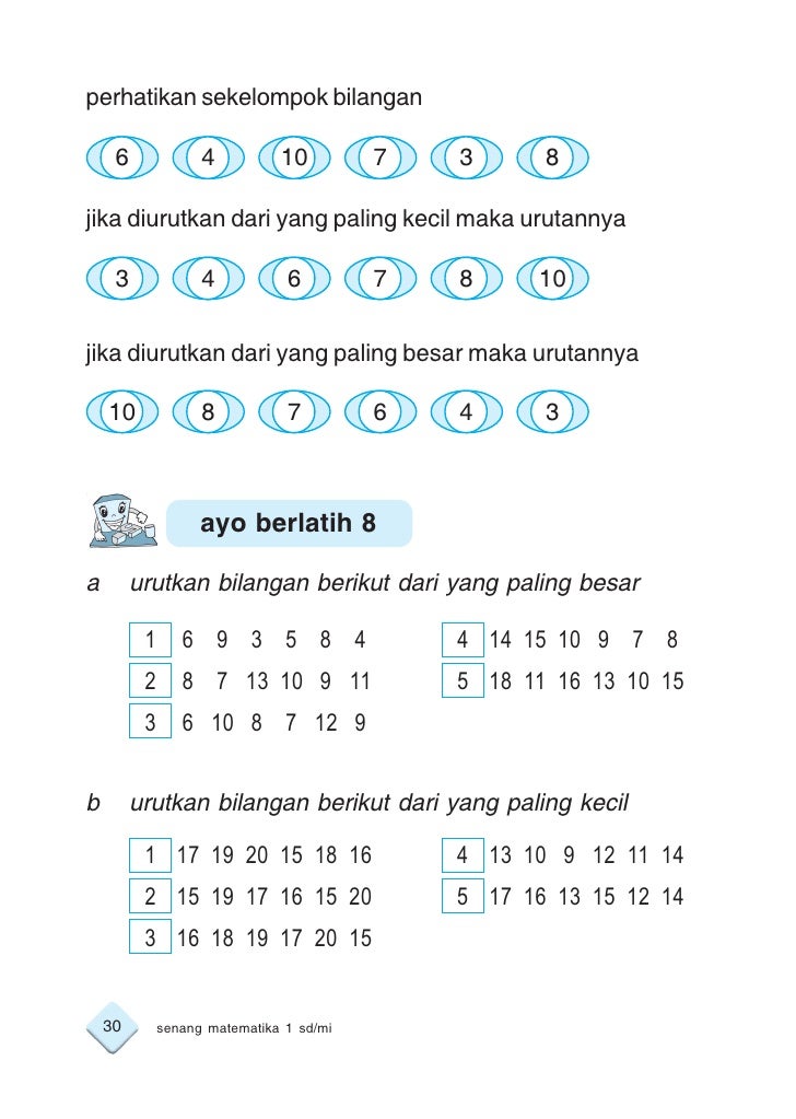 Terungkap Contoh Soal Kelas 1 SD Mengurutkan Bilangan Pola di Omi Matematika MI 2026 yang Wajib Dikuasai