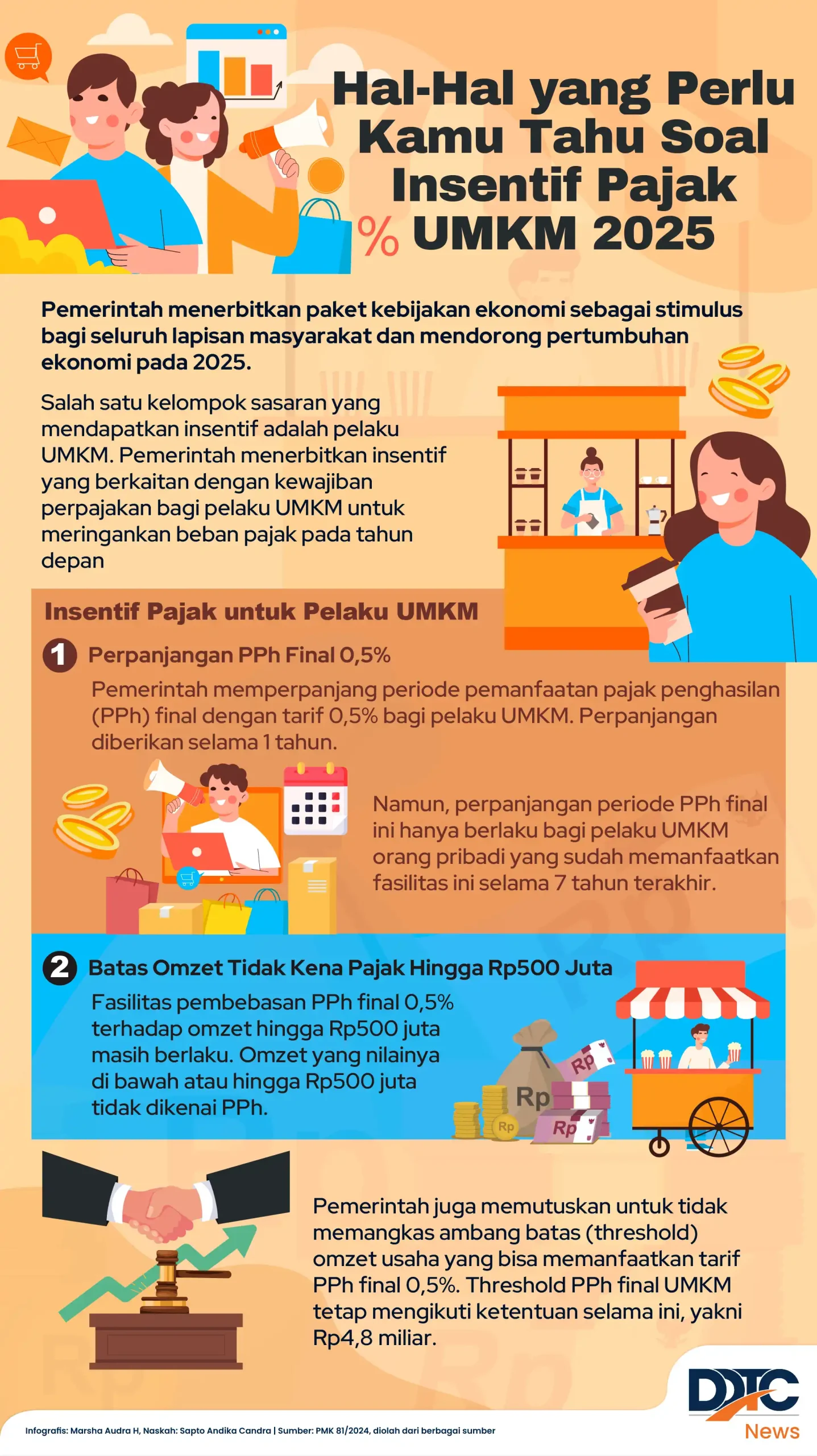 Rahasia Cepat Bisa Jawab Soal Tema 5 Subtema 4 Kelas 2 Agar Nilai Anak Melejit