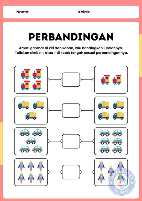 Rahasia Cepat Paham Contoh Soal Kelas 1 SD Mengelompokkan Benda Agar Nilai Sempurna