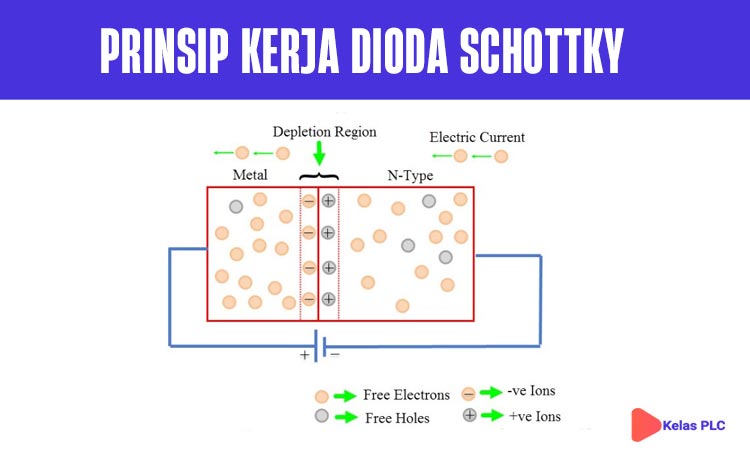 Ternyata Ini Kunci Jawaban Soal Tema 6 Kelas 1 SD Subtema 4 Agar Anak Cepat Paham